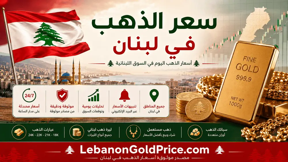 سعر الذهب في لبنان