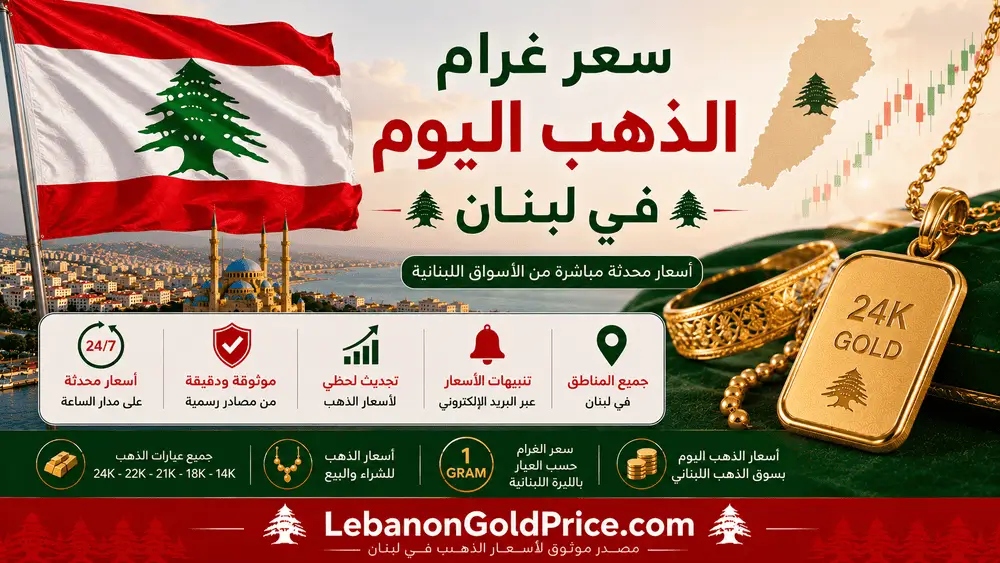 سعر غرام الذهب اليوم في لبنان